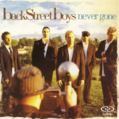 Disco de Backstreet Boys: “Never Gone”